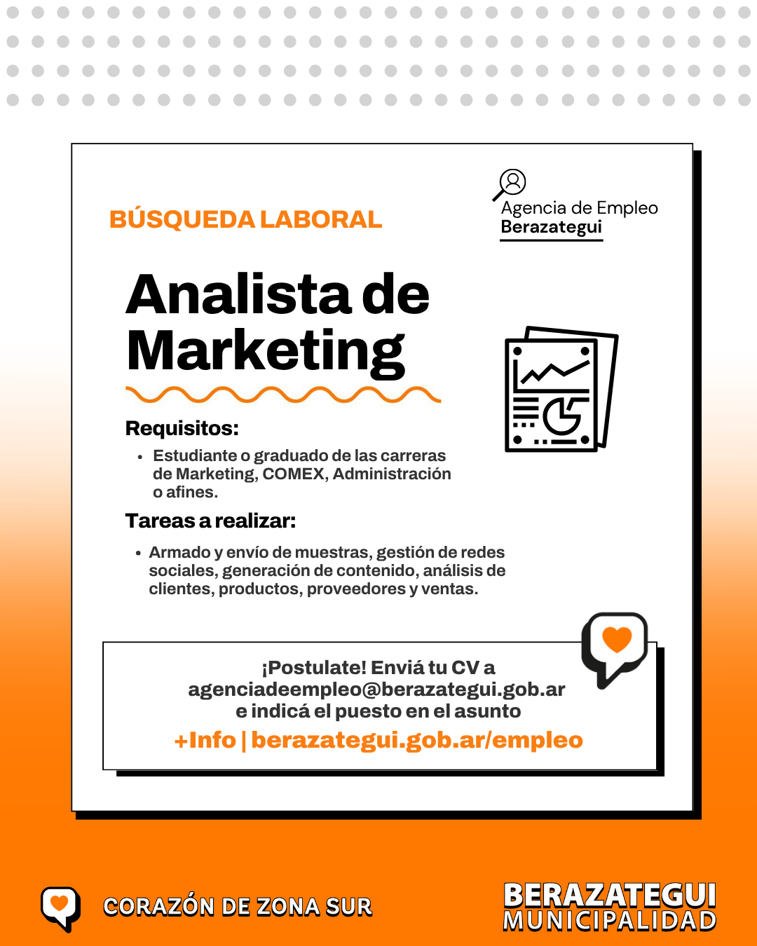 ANALISTA MARKETING MURO