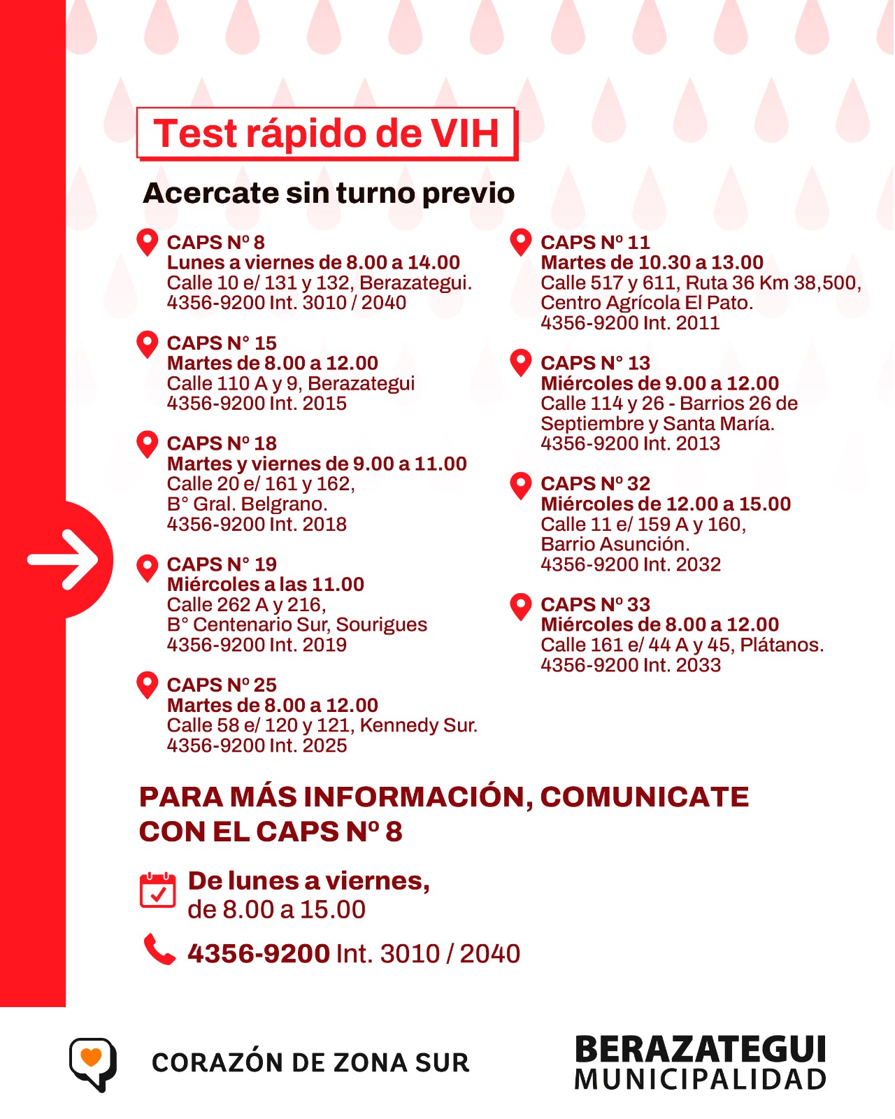 test_rapido_vih_2025