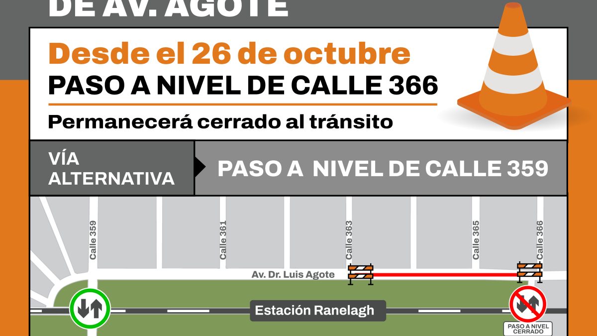 Ranelagh: Desvío de tránsito por obras de repavimentación en Av. Agote